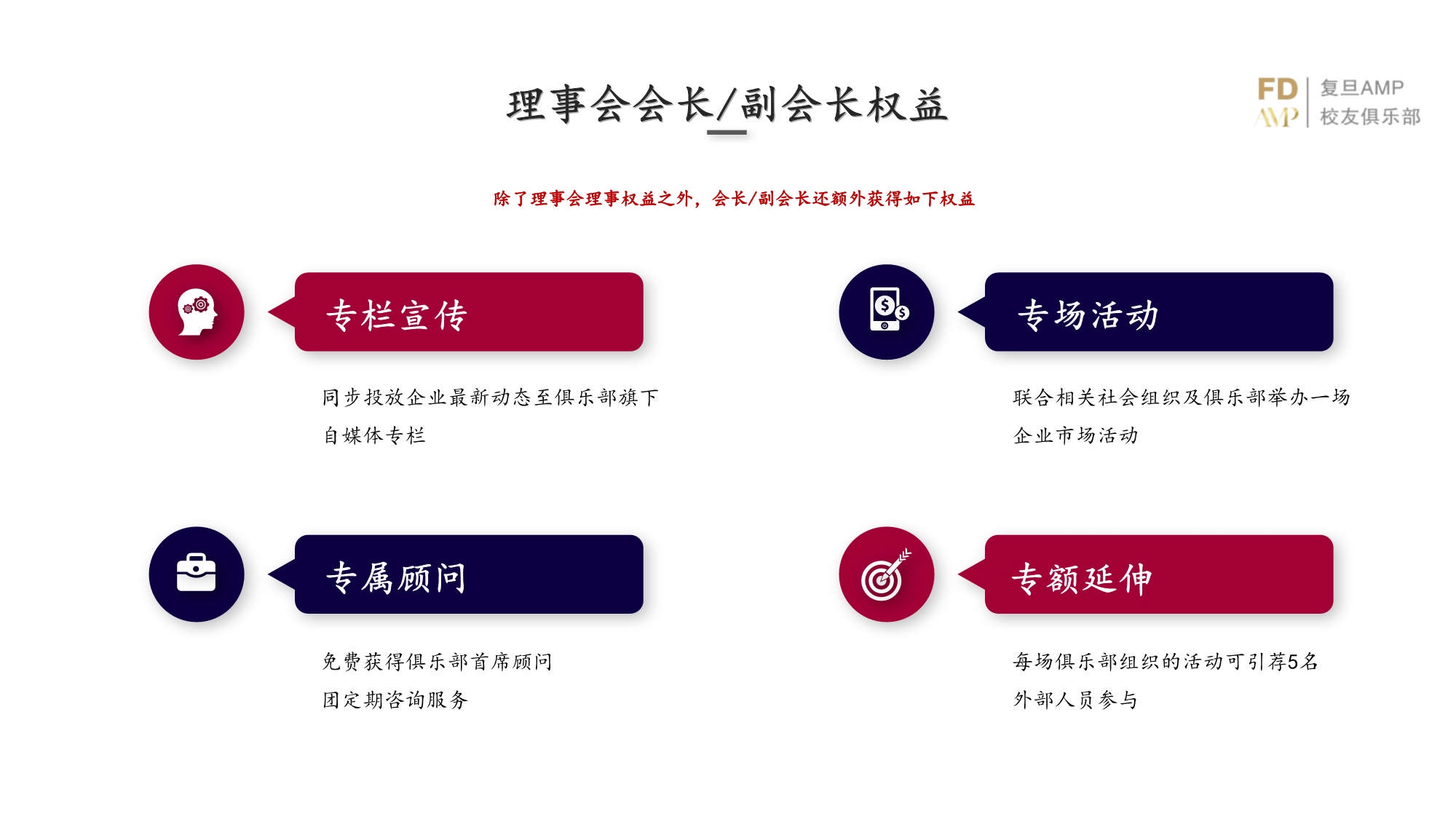 AMP戰略落地總經理實踐課程_第23頁