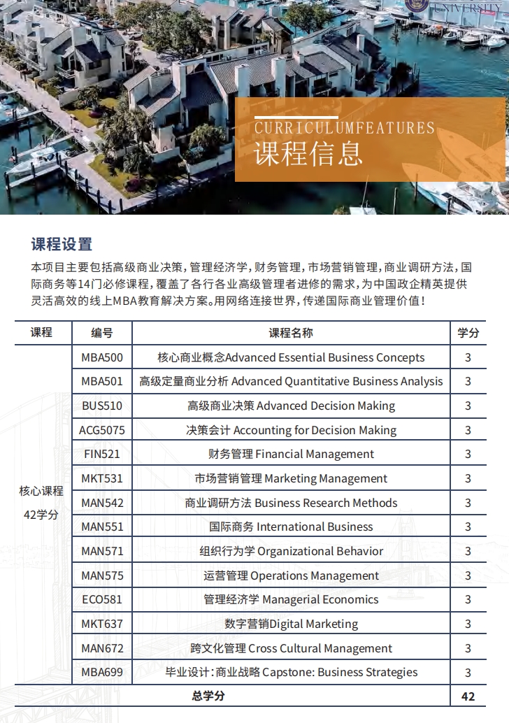 美國凱澤大學(xué)MBA（線上）