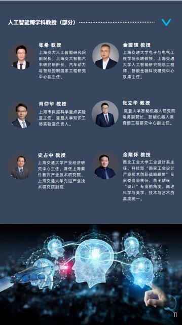 法國雷恩商學院DBA（數據科學與人工智能方向）