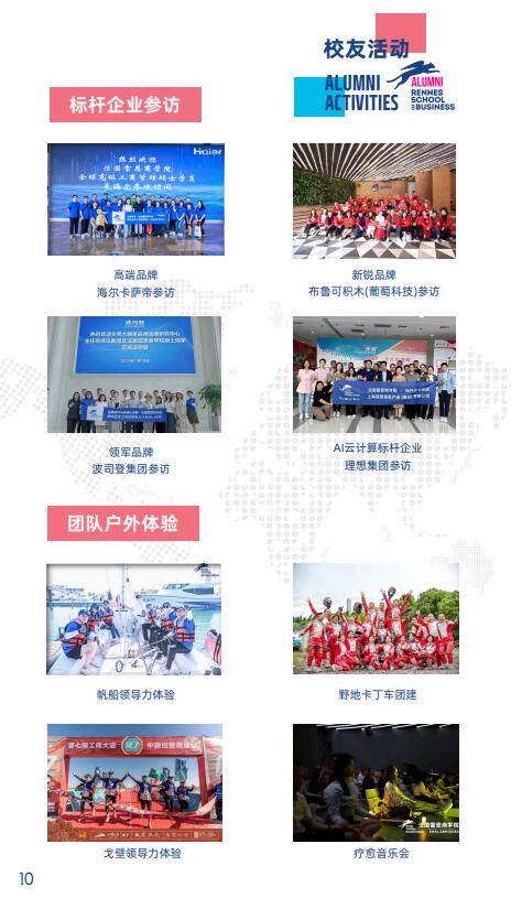 法國雷恩商學院DBA（全球品牌管理）