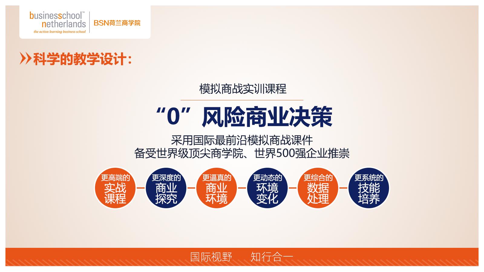 BSN荷蘭商學院MBA（線上）