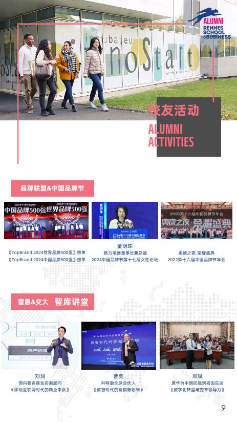 法國雷恩商學院DBA（全球品牌管理）