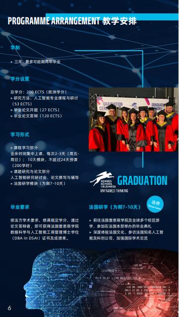 法國雷恩商學院DBA（數據科學與人工智能方向）