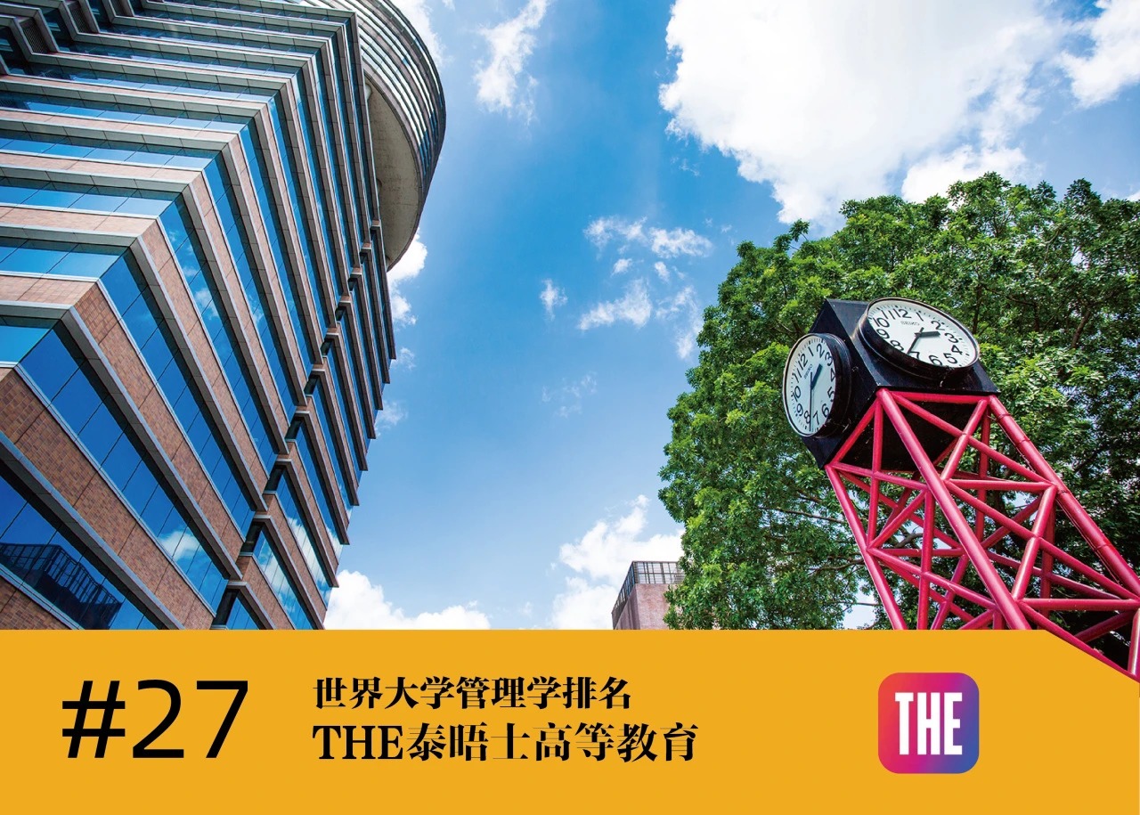 世界百強名校——香港理工大學排名匯總