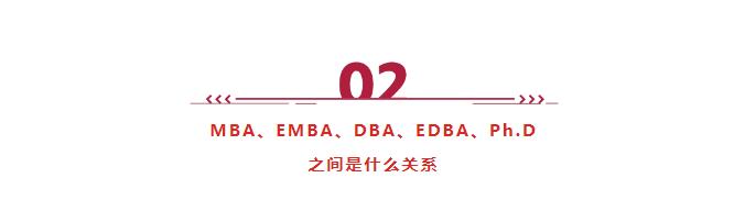 MBA、EMBA、DBA、EDBA、Ph.D有啥區別?適合什么人群就讀? MBA、EMBA、DBA、EDBA、Ph.D有啥區別?適合什么人群就讀?