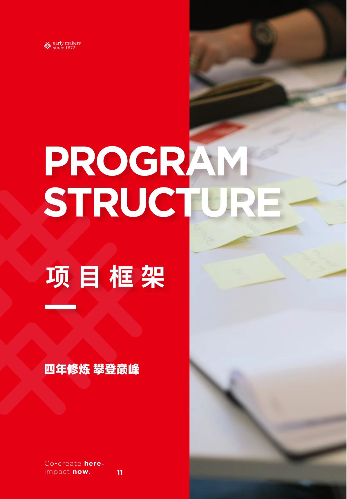 法國(guó)里昂商學(xué)院 DBA