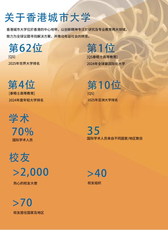 香港城市大學(xué)DBA