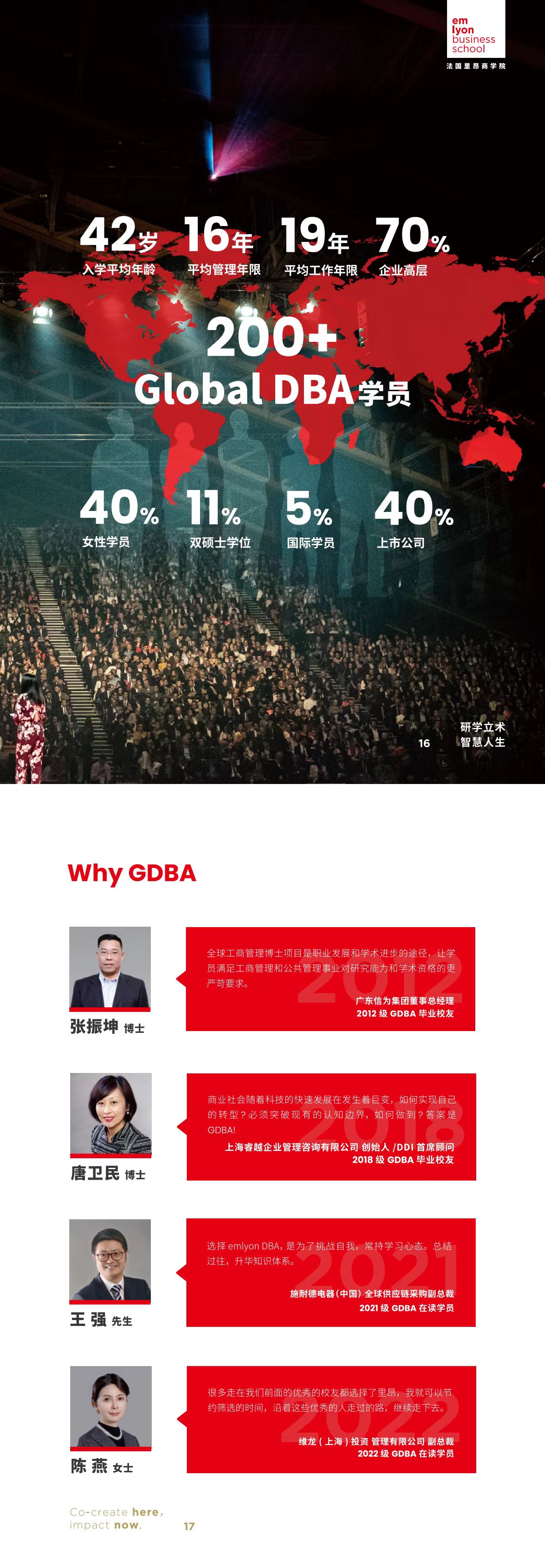 法國(guó)里昂商學(xué)院 DBA