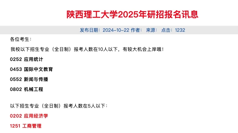 今年報名人數(shù)繼續(xù)減少?多家院校2025考研報名數(shù)據(jù)公布 今年報名人數(shù)繼續(xù)減少?多家院校2025考研報名數(shù)據(jù)公布