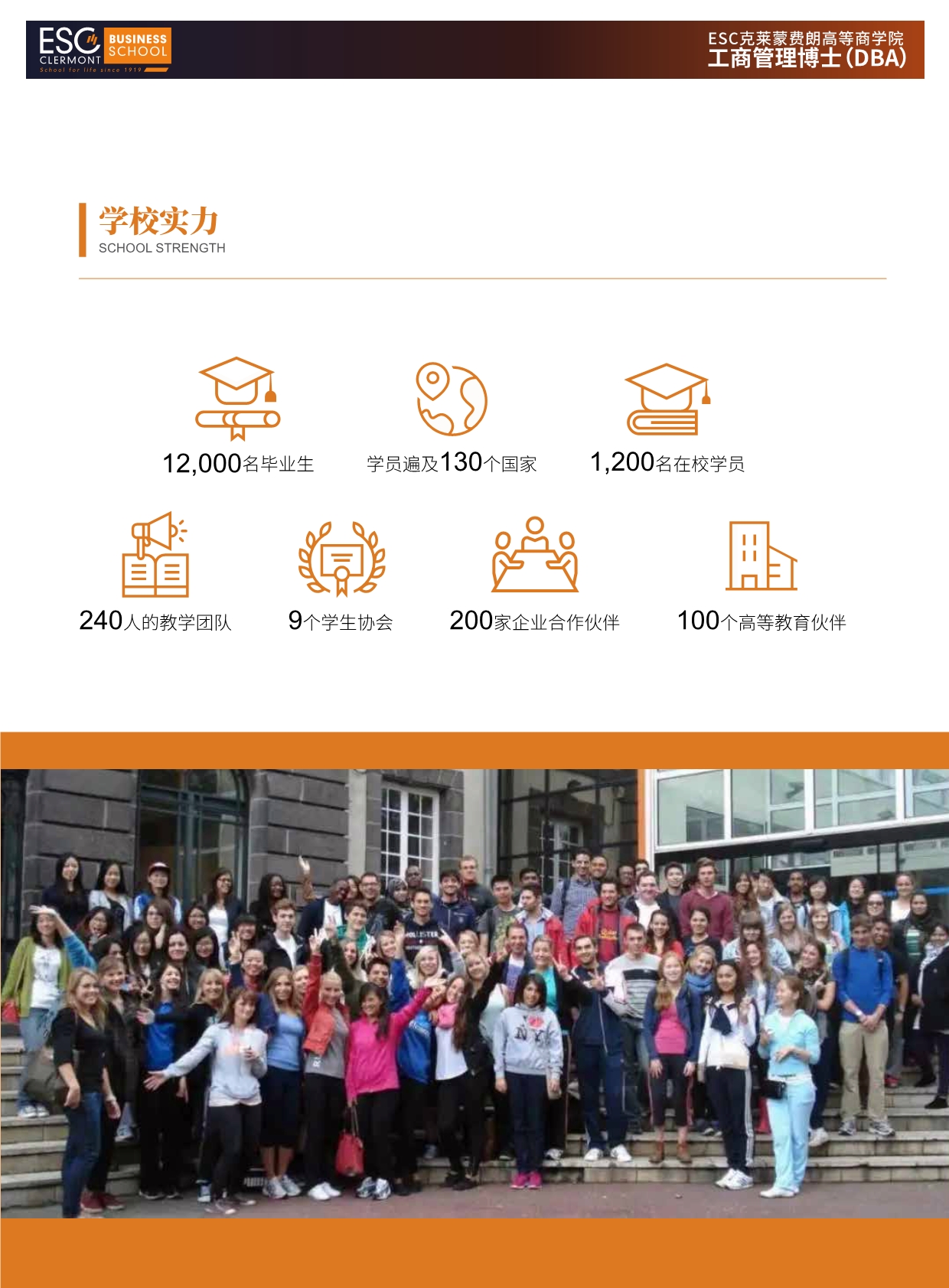 法國ESC克萊蒙費朗商學院