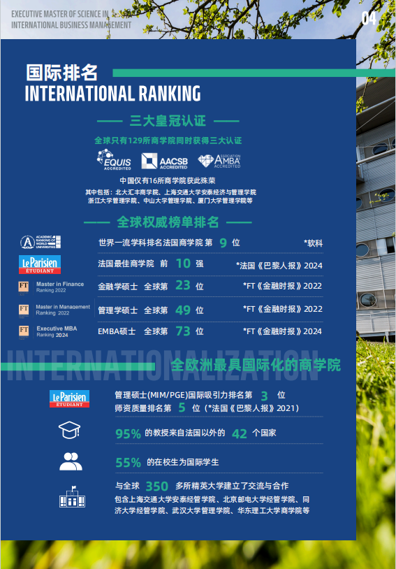 法國雷恩商學(xué)院-高級國際工商管理碩士