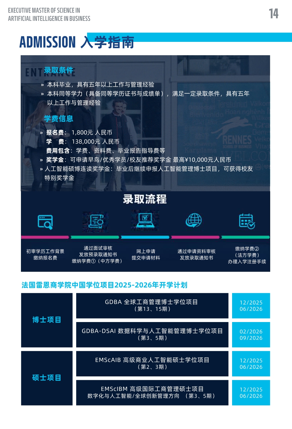 法國雷恩商學院人工智能碩士MAIB