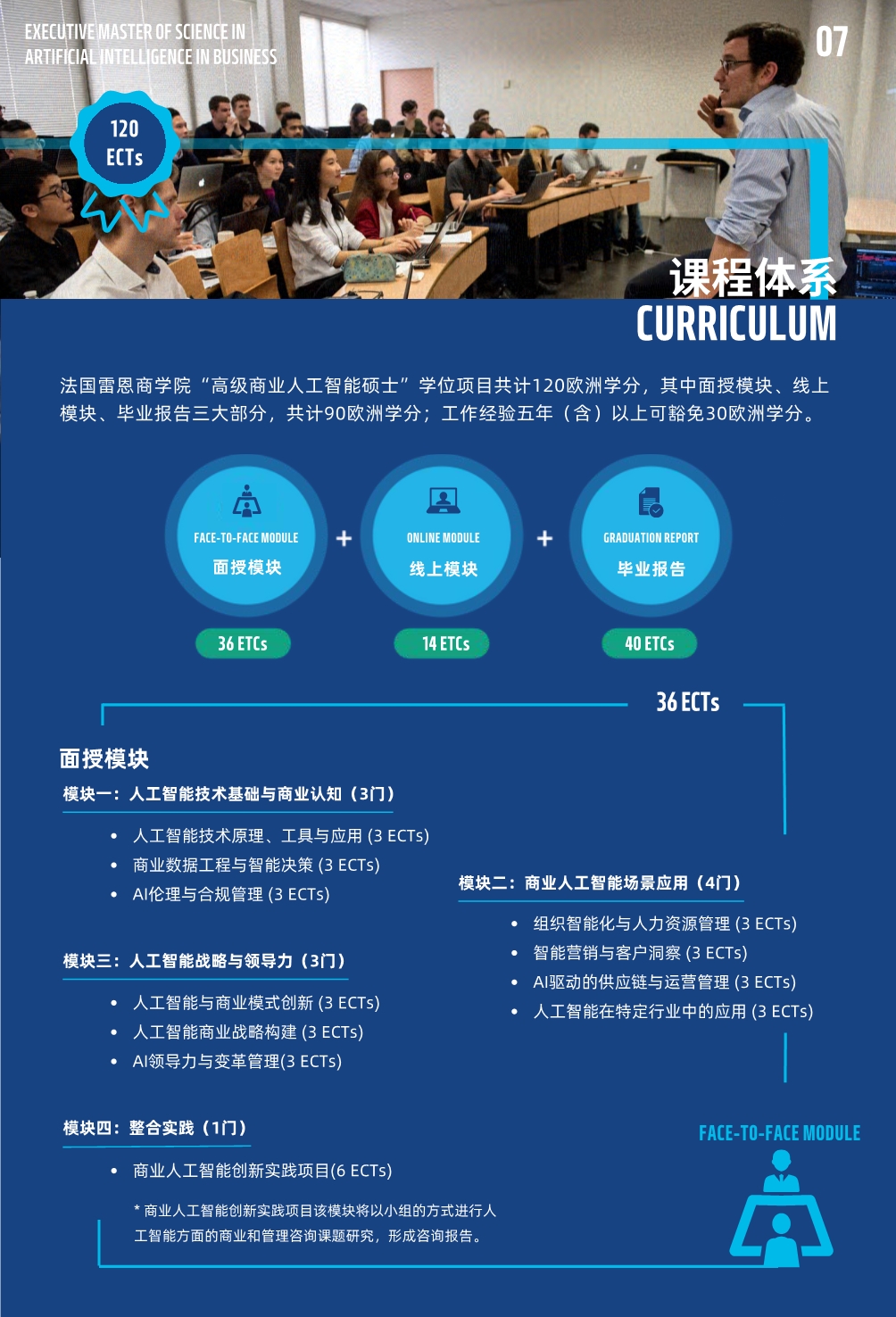 法國雷恩商學院人工智能碩士MAIB