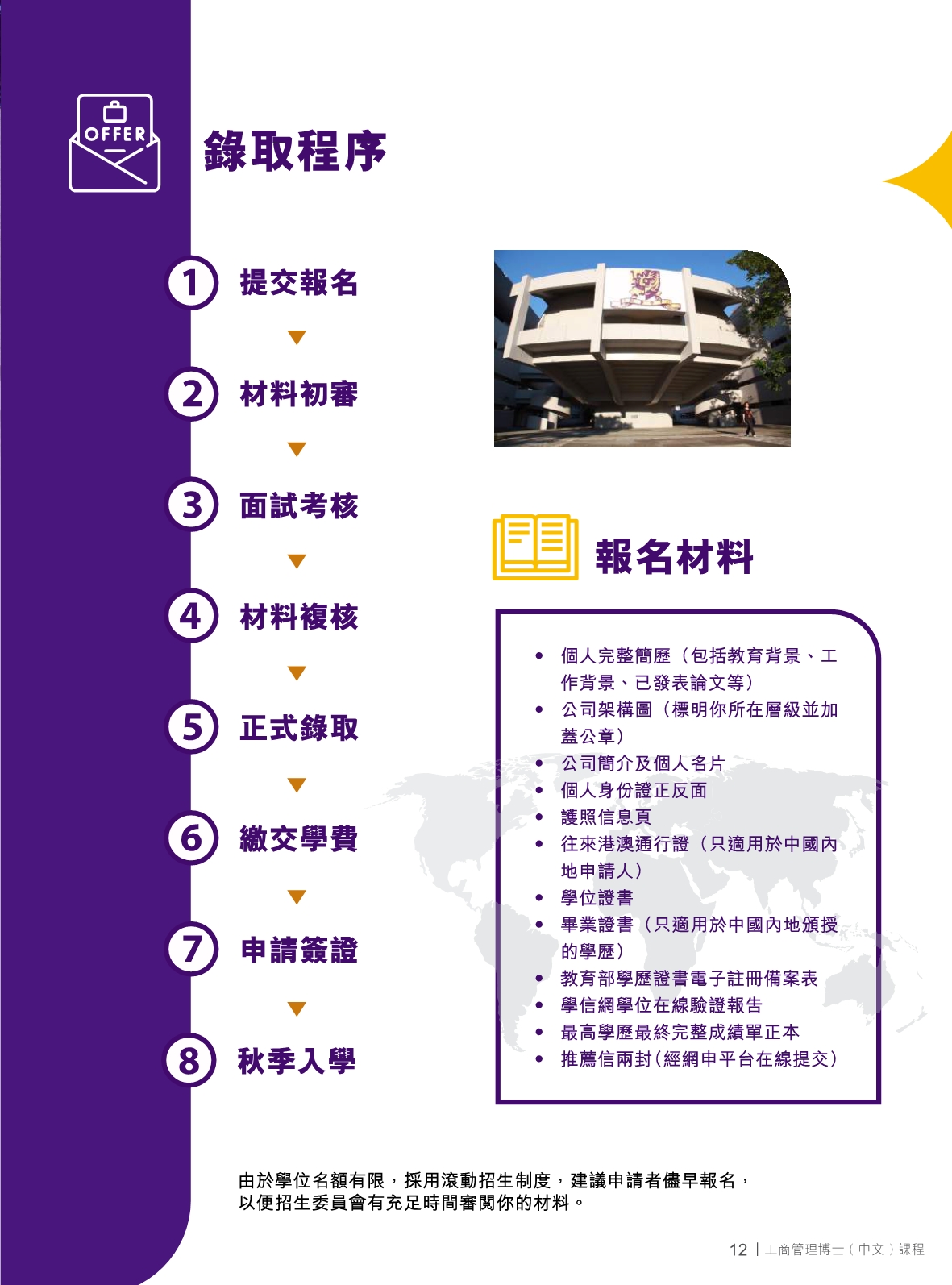 香港中文大學 DBA