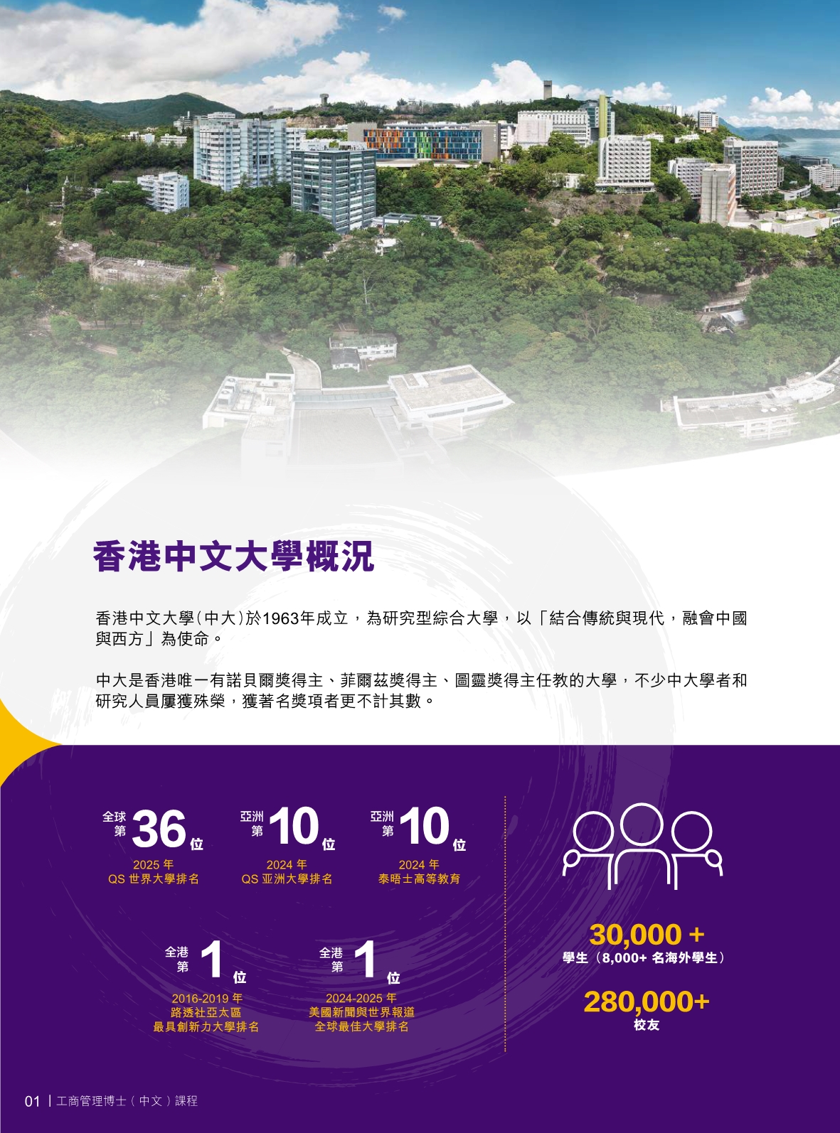 香港中文大學 DBA